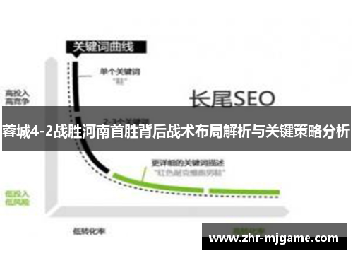 蓉城4-2战胜河南首胜背后战术布局解析与关键策略分析 蓉城4-2战胜河南首胜背后战术布局解析与关键策略分析