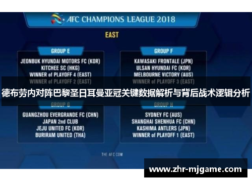 德布劳内对阵巴黎圣日耳曼亚冠关键数据解析与背后战术逻辑分析