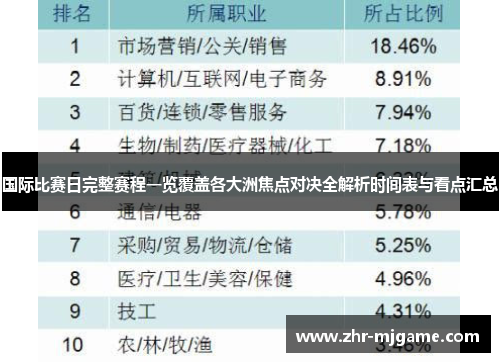 国际比赛日完整赛程一览覆盖各大洲焦点对决全解析时间表与看点汇总