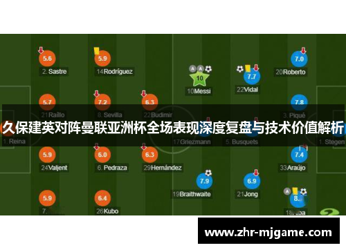 久保建英对阵曼联亚洲杯全场表现深度复盘与技术价值解析