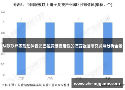 从欧联杯表现起伏看迪巴拉竞技稳定性的演变轨迹研究发展分析全景 从欧联杯表现起伏看迪巴拉竞技稳定性的演变轨迹研究发展分析全景