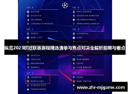 纵览2023欧冠联赛赛程精选清单与焦点对决全解析前瞻与看点